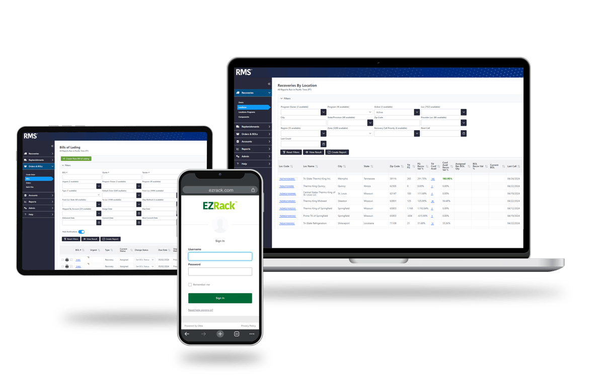 Invendis Rms Dashboard Rental Shippers